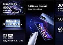 Realme Narzo 30 pro